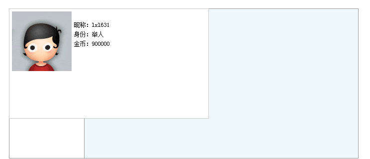 论坛鼠标悬停头像展示详细信息的实现