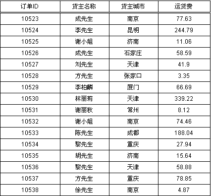 ��Ǭ���и�������趨