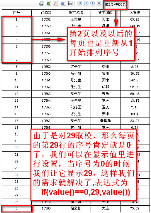 ��Ǭ���и�������趨