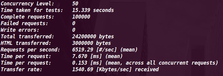 ��λ����˵web.py���ܲ�