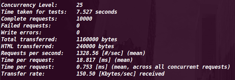 ��λ����˵web.py���ܲ�