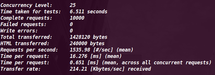 ��λ����˵web.py���ܲ�