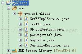 Eclipse+CXFܿWebʵս