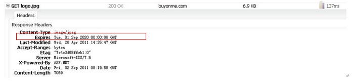 WPO��������������桢����GET�����Expires Header