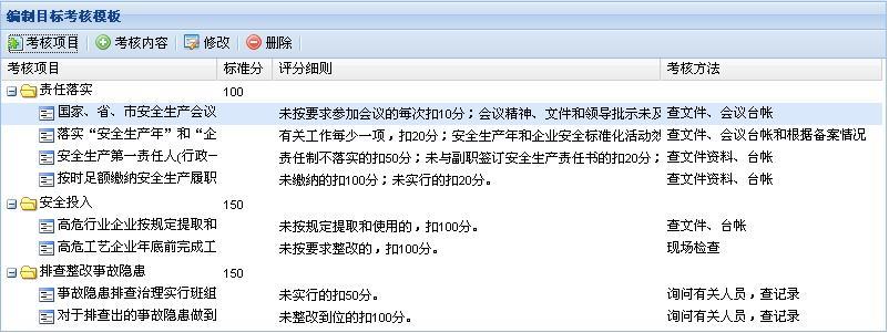 EXT Column Tree ��ʩ��