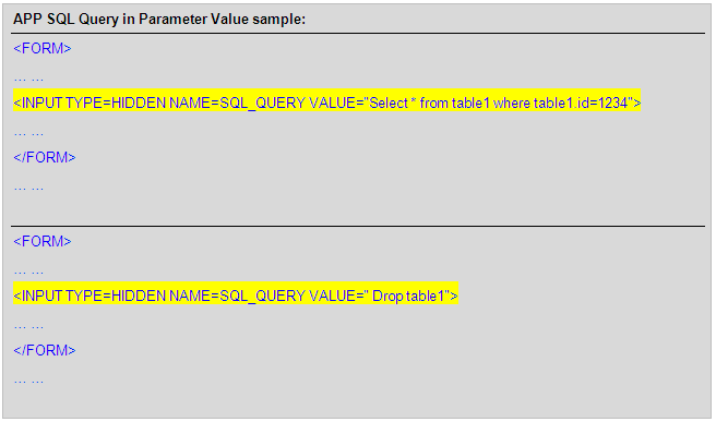 ���������� Web ʹ�ð�ȫȱ�ݼ�����������