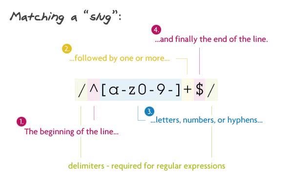 �˸���Ӧ���˽���������ʽ