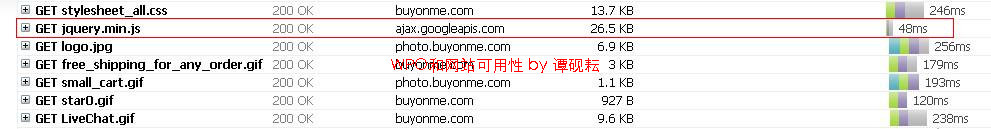 jquery-from-google-example WPO技艺: 加载Google提供的JQuery插件