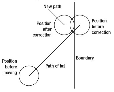 Canvas����Ϸʵ������(��)