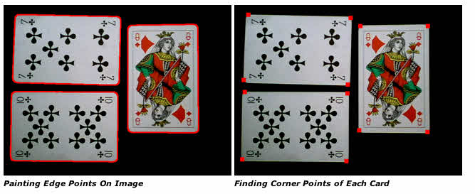 ����AForge.Net��ܵ��˿�ʶ��Nazmi Altun����Ұ�� �룩