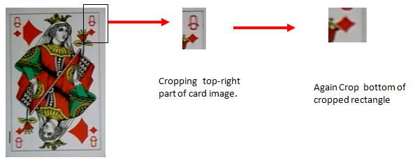 ����AForge.Net��ܵ��˿�ʶ��Nazmi Altun����Ұ�� �룩