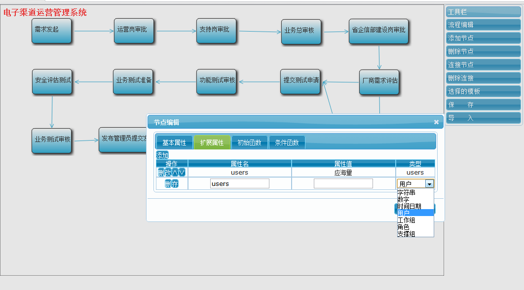 ���̷�������ͼ��