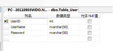 ��Ѷ����ϵͳ  (Asp.net  ����ܹ� )