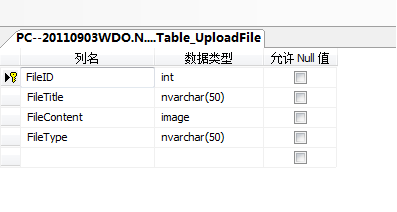 ��Ѷ����ϵͳ  (Asp.net  ����ܹ� )