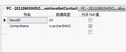 ��Ѷ����ϵͳ  (Asp.net  ����ܹ� )