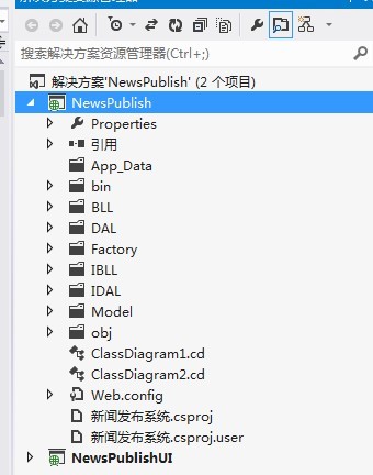 ��Ѷ����ϵͳ  (Asp.net  ����ܹ� )