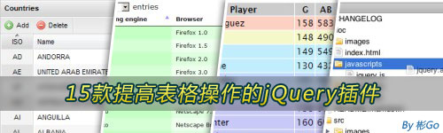 15߱jQuery