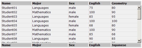 15߱jQuery