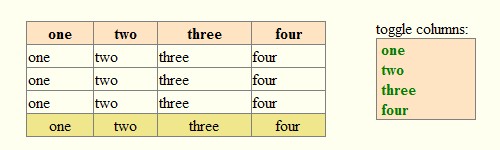 15߱jQuery