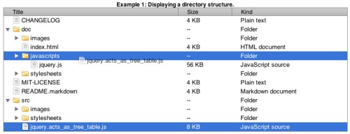 15߱jQuery