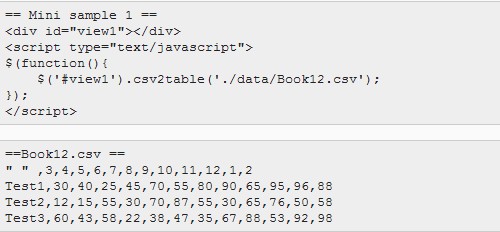 15߱jQuery