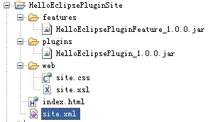 �����Eclipse�����Ʒ������Ϊվ����ʽweb update site