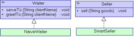 Spring2.5 ע Aspect AOP (ת)