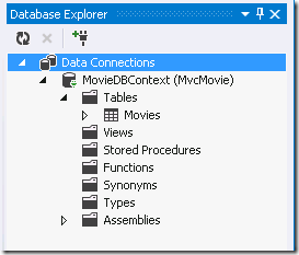 Asp.Net MVC4ָϣ壩ӿģ