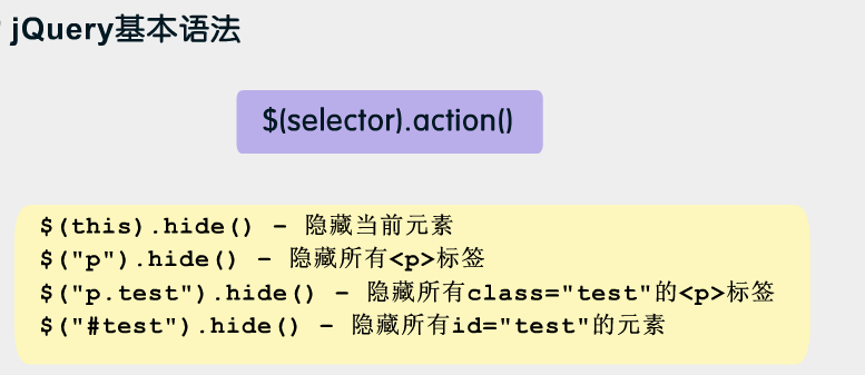 JQuery������һ��