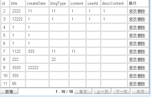 GWT 2.0 UiBinder ����һ���򵥵ķ�ҳ.ʵ�ּ򵥵�CRUD