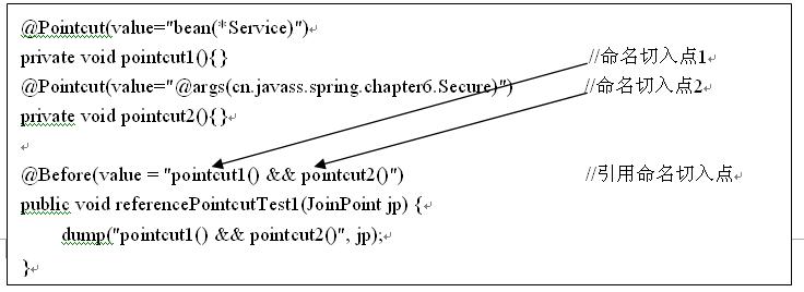 05-Spring3 AOP D_AspectJͻƵ﷨