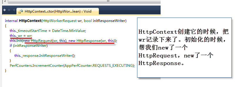 ASP .net(相片列表详细功能演示)