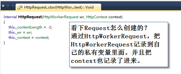 ASP .net(相片列表详细功能演示)