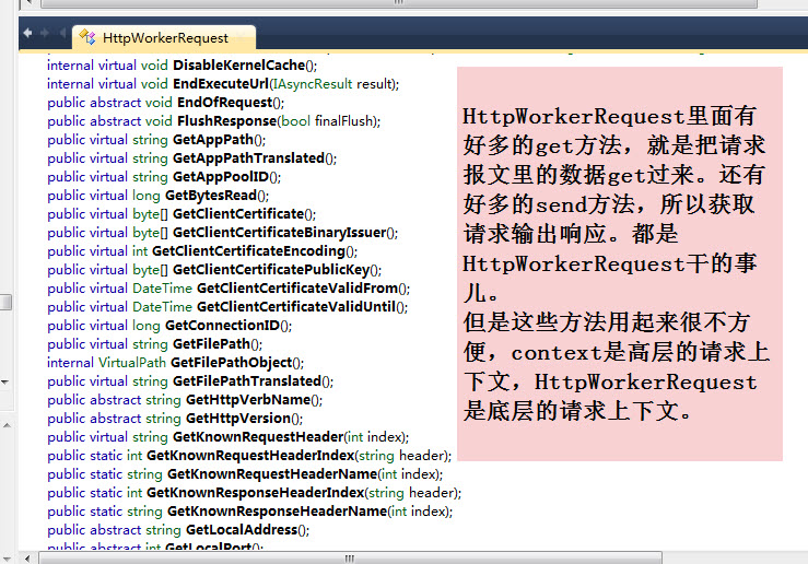 ASP .net(相片列表详细功能演示)