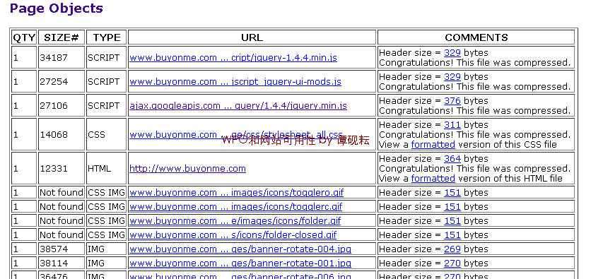 WPO���ߣ���������WPO��⹤��