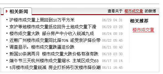 您真的理解Web2.0的标签(Tag)吗?能用好它吗