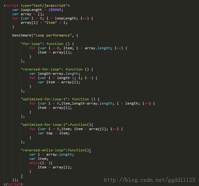 �����鲻�����顪ѭ�����ܵĶ���