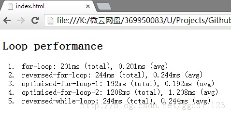 �����鲻�����顪ѭ�����ܵĶ���