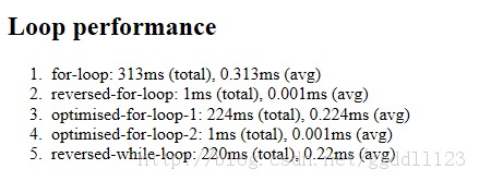 �����鲻�����顪ѭ�����ܵĶ���
