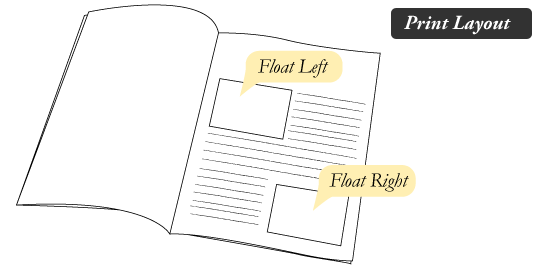 关于浮动的上辈子今生