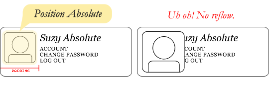 关于浮动的上辈子今生