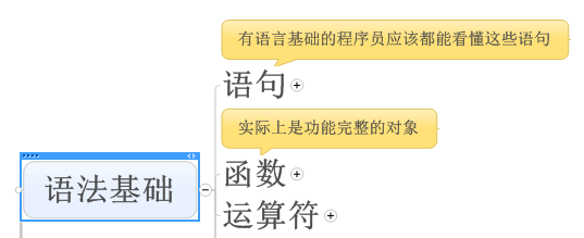 ԳJavaScript(2)ECMAScript