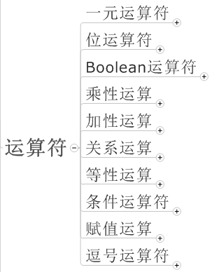 ԳJavaScript(2)ECMAScript