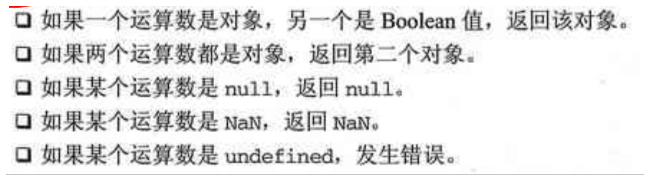 ԳJavaScript(2)ECMAScript