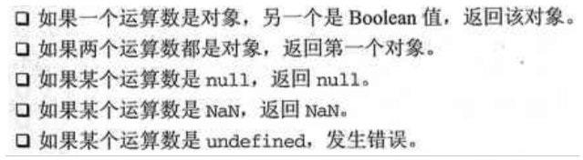 ԳJavaScript(2)ECMAScript