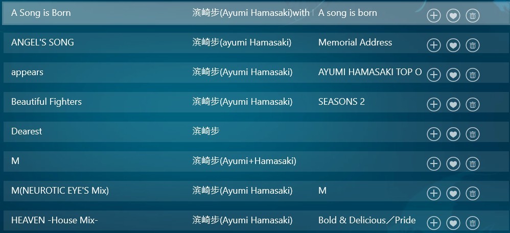 ��ô��λListView�е�Item