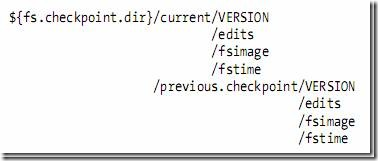 Hadoop ѧϰС֮һHDFS