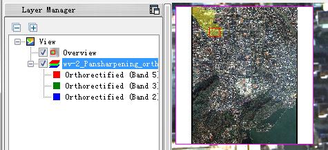 ENVI 五——全新的软件界面