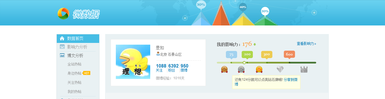 �ɽ���Ӧ��֪�����Ӿ�������